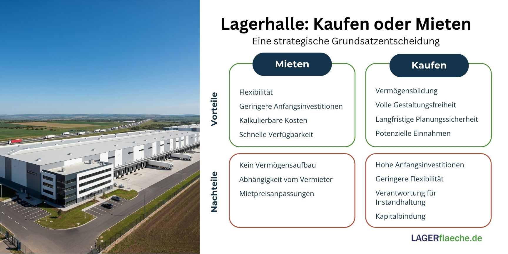 Vorteile und Nachteile beim Kauf oder der Miete einer Lagerhalle im Vergleich